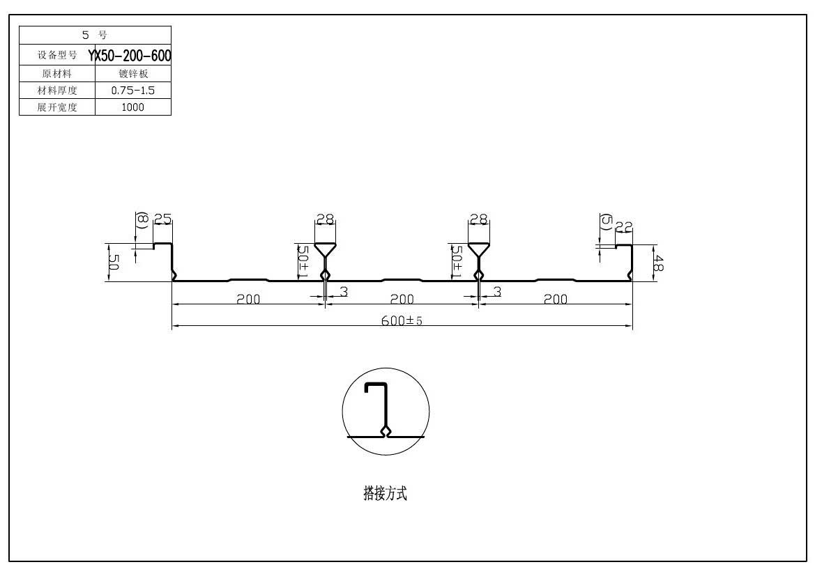 組合樓承板的施工細節(jié)有哪些?