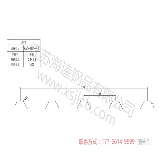 樓承板的優(yōu)勢(shì)及作用介紹